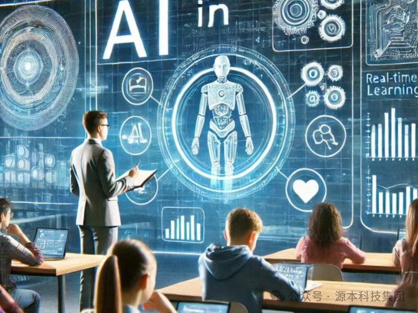 艾弗森贝博ballbet官网科技-本科生掌握大数据、云原生、AI-竞赛保研求职的“超车秘籍”来了！